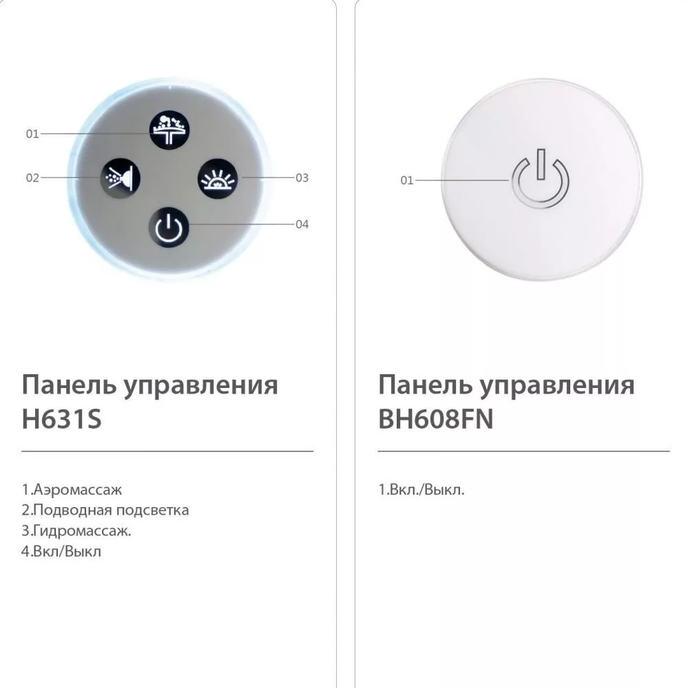 картинка Акриловая ванна SSWW AX221A 