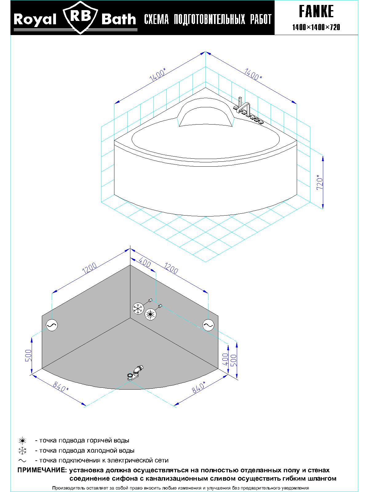 картинка Гидромассажная ванна Royal Bath FANKE DE LUXE 140x140x65 