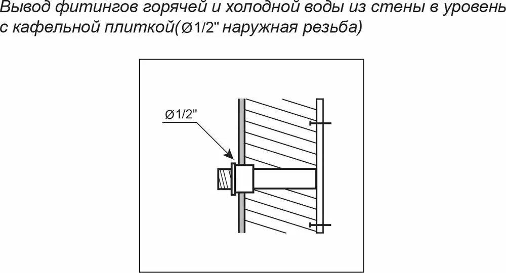 картинка Раковина Цвет и Стиль Персона 120 правая 