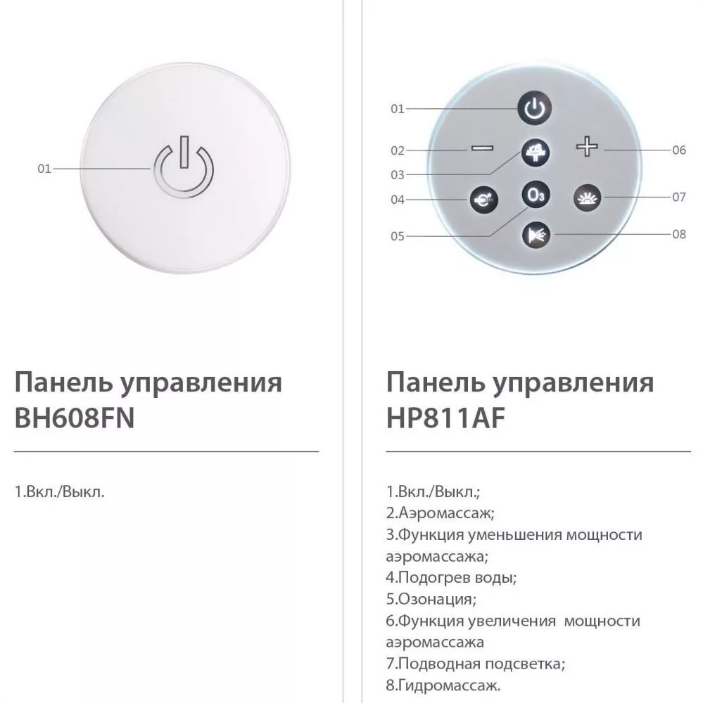 картинка Акриловая ванна SSWW W0811 L 