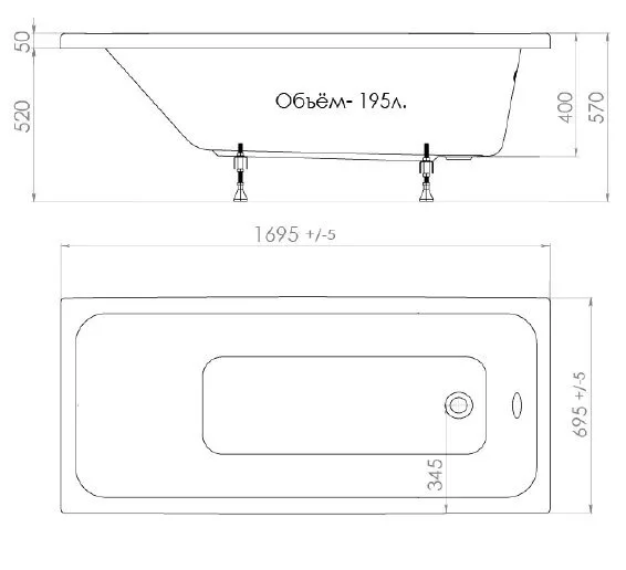 картинка Акриловая ванна Triton Ультра 170 см 