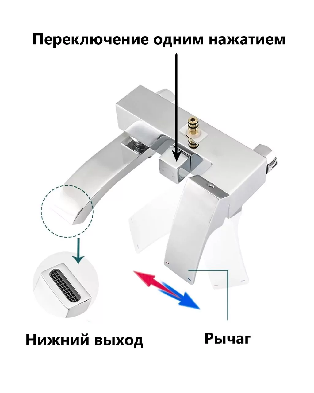 картинка Душевая система  ALMAes Turia SDI1820 хром 