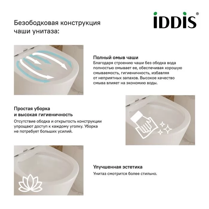 картинка Унитаз подвесной Iddis Blanco BLARDSEi25 