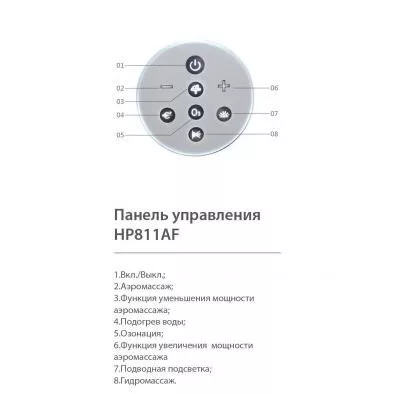 картинка Акриловая ванна SSWW A808 