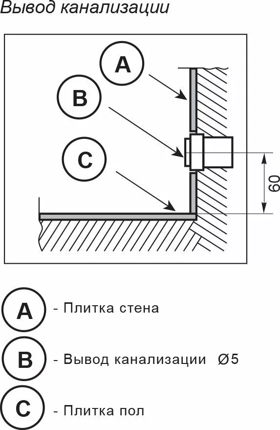 картинка Раковина Цвет и Стиль Кувшин 60 с вкладышем 