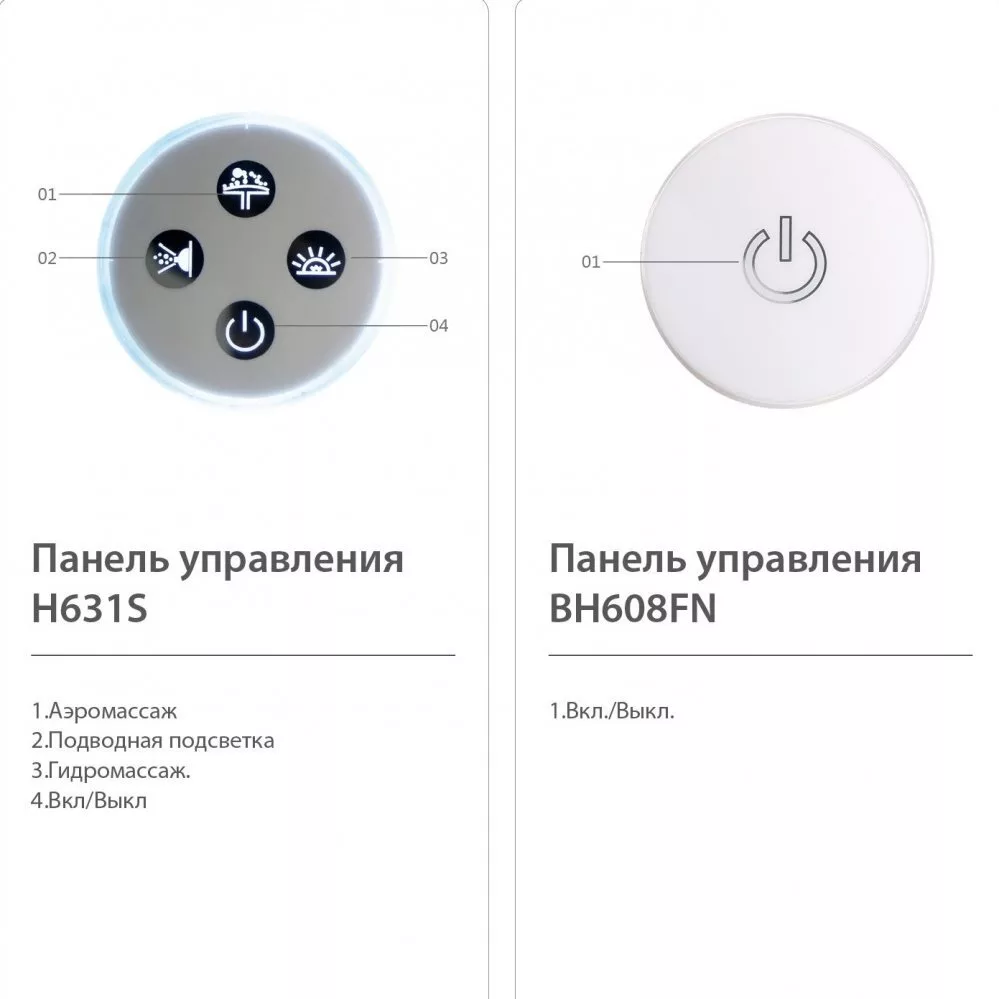 картинка Акриловая ванна SSWW AX223A 