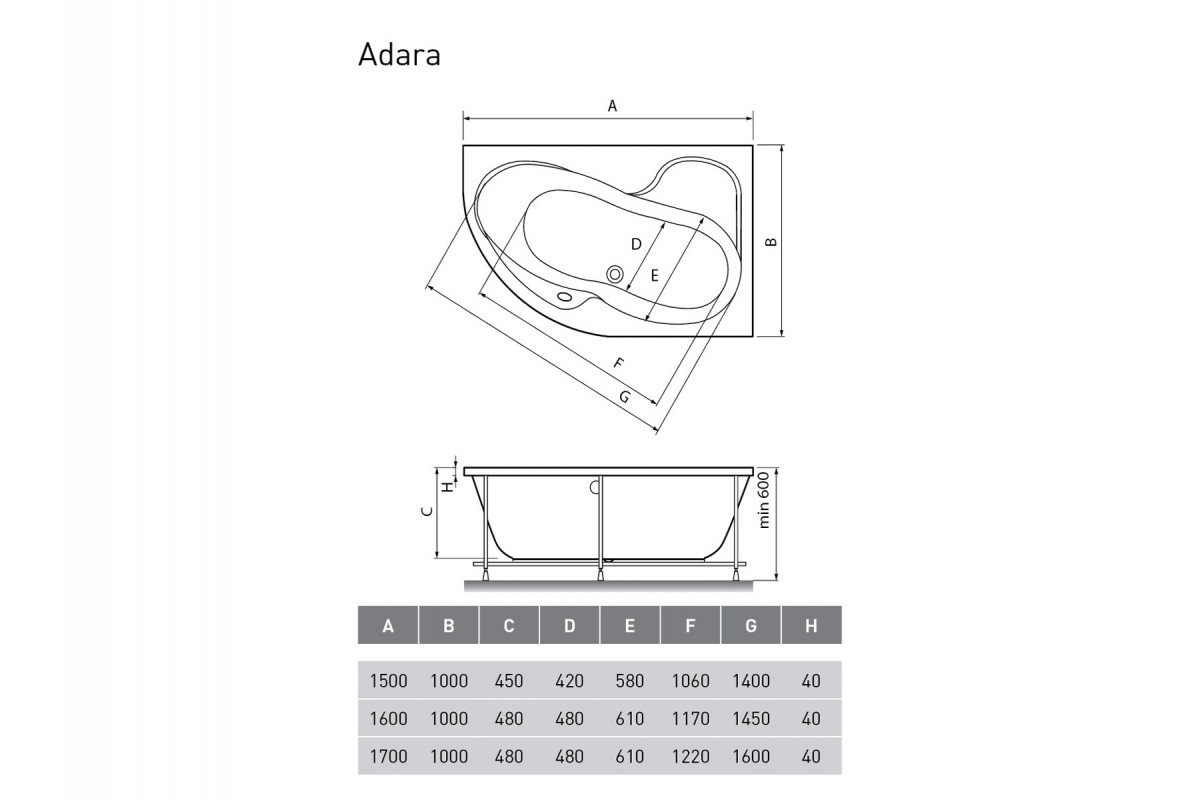 картинка Акриловая ванна Relisan Adara R 160х100 с каркасом 