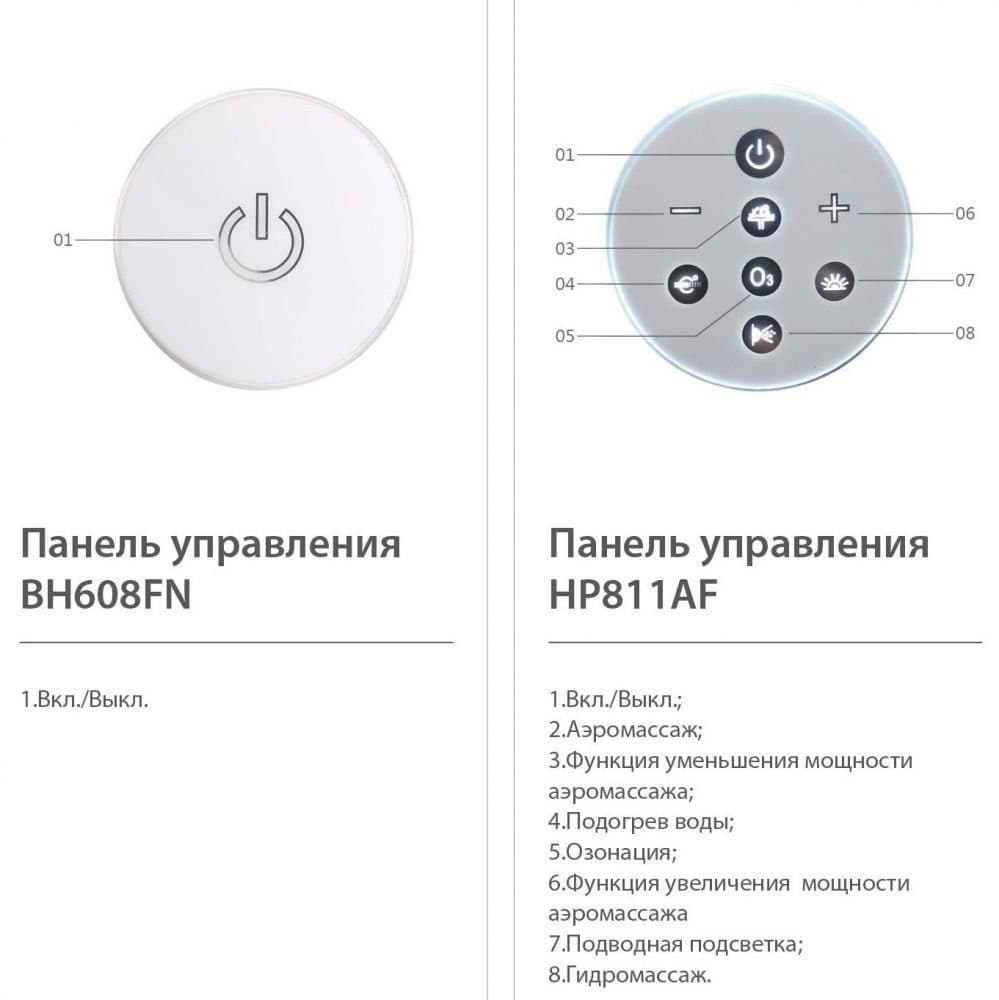 картинка Акриловая ванна SSWW A202B L 