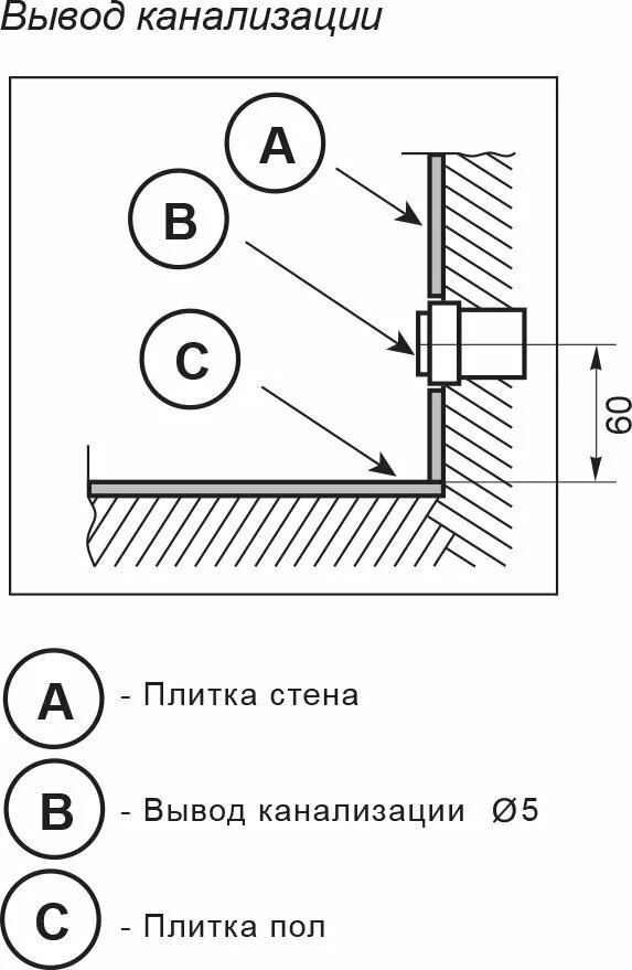 картинка Раковина Цвет и Стиль Сиеста 100 правая  с вкладышем 