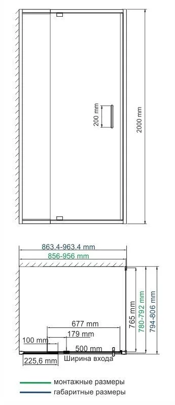 фото Душевой уголок WasserKRAFT  Berkel 48P20 