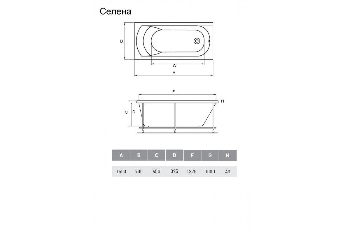 картинка Акриловая ванна Relisan Eco Plus Селена 150х70 с каркасом 